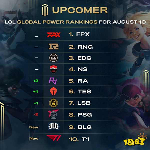 断防守站位 断防守站位