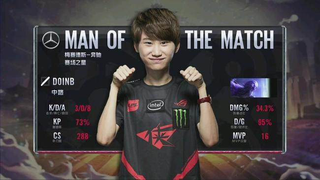 是他多年来 是他多年来