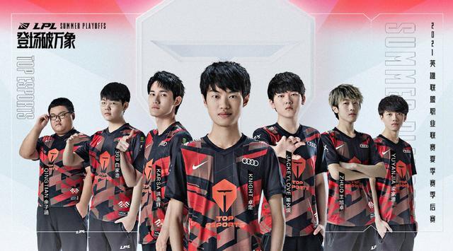 青训体系 青训体系